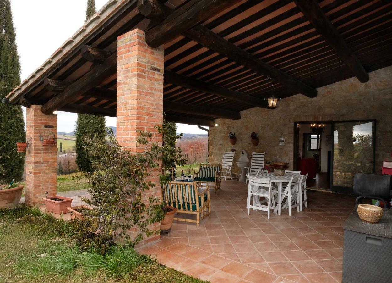 Podere Cacchini Pienza Dış mekan fotoğraf