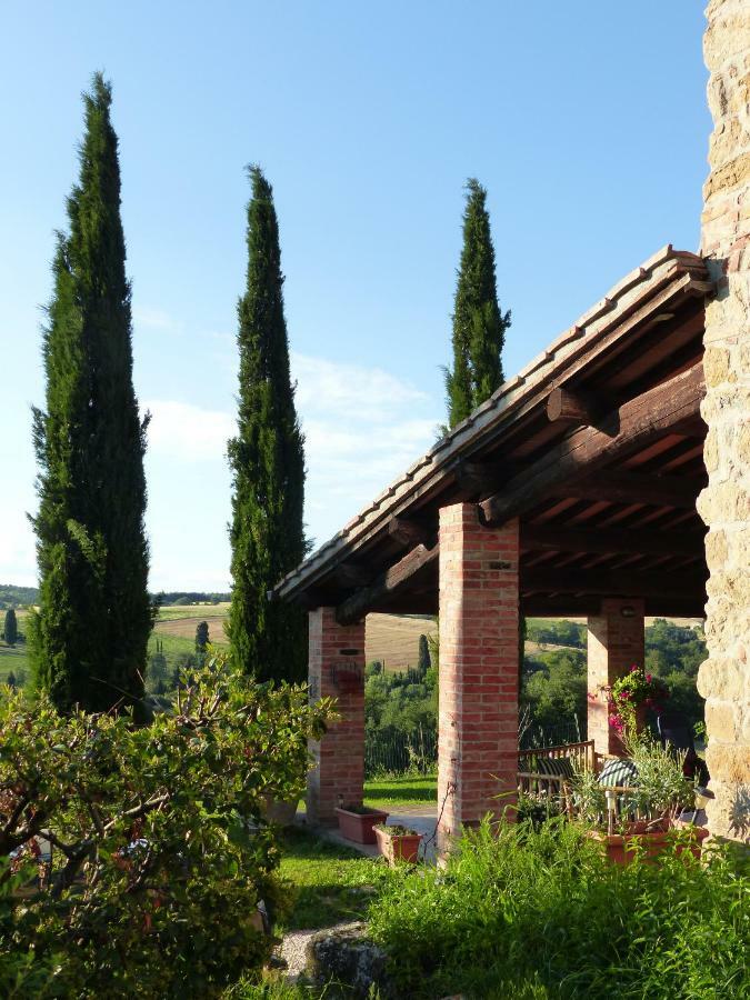 Podere Cacchini Pienza Dış mekan fotoğraf